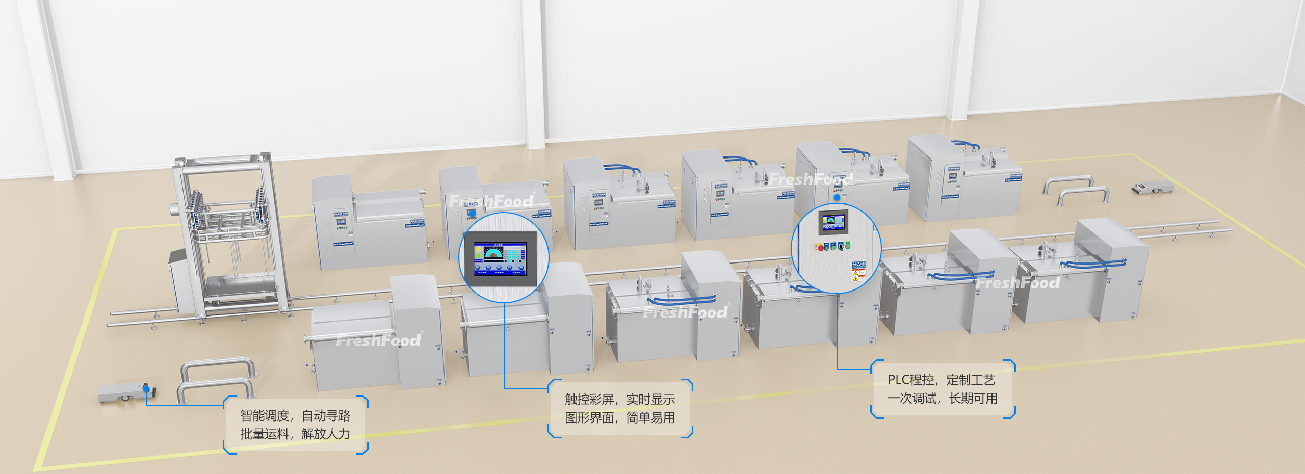 自动化